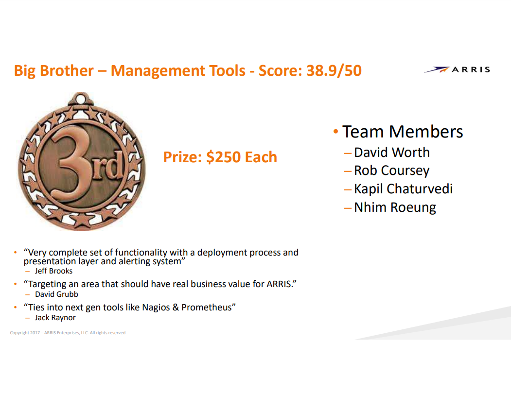 Arris Winner Announcement for 3rd Place